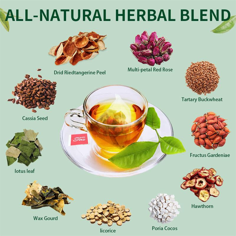 Pyru Herbal Cleansing Tea – 10 Natural Herbs for Bloating, Digestive Support & Gentle Inner Balance | Chinese Herbal Formula · Caffeine-Free Wellness Drink for Women & Men